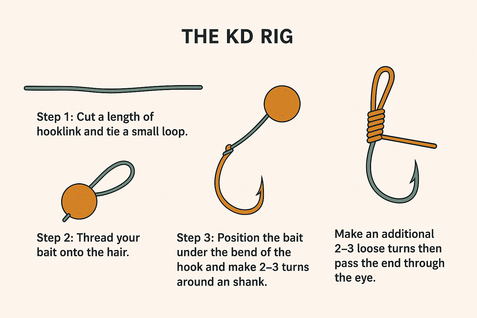 Knot Photo